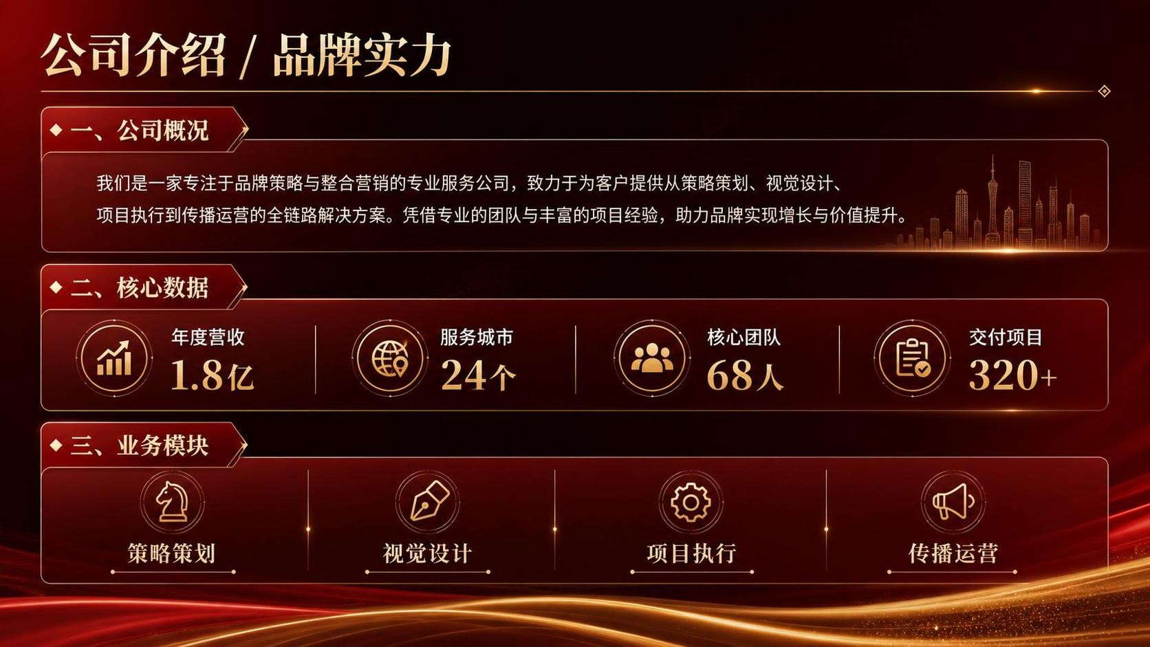 公司介绍页美化后