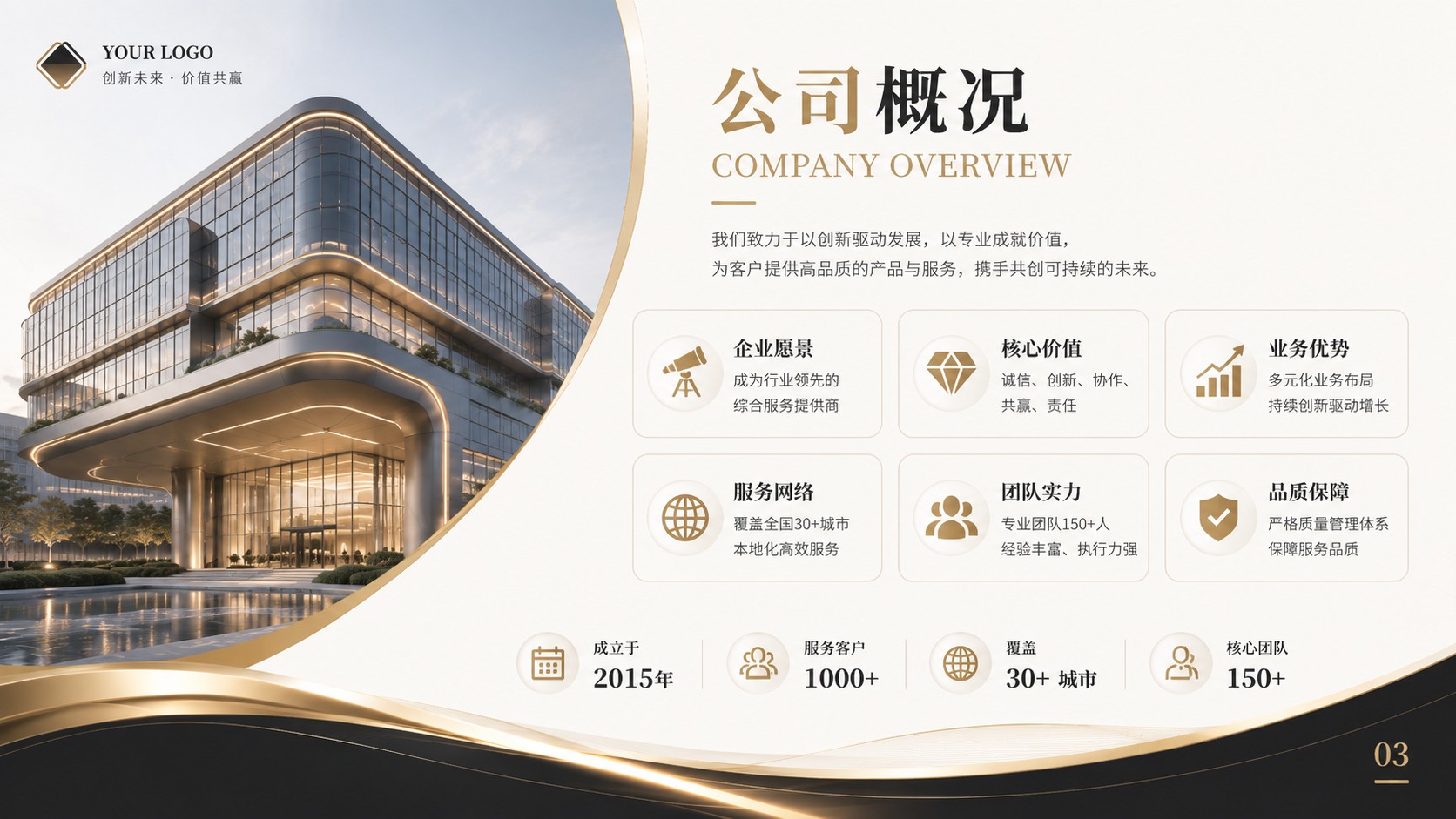 企业介绍公司概况