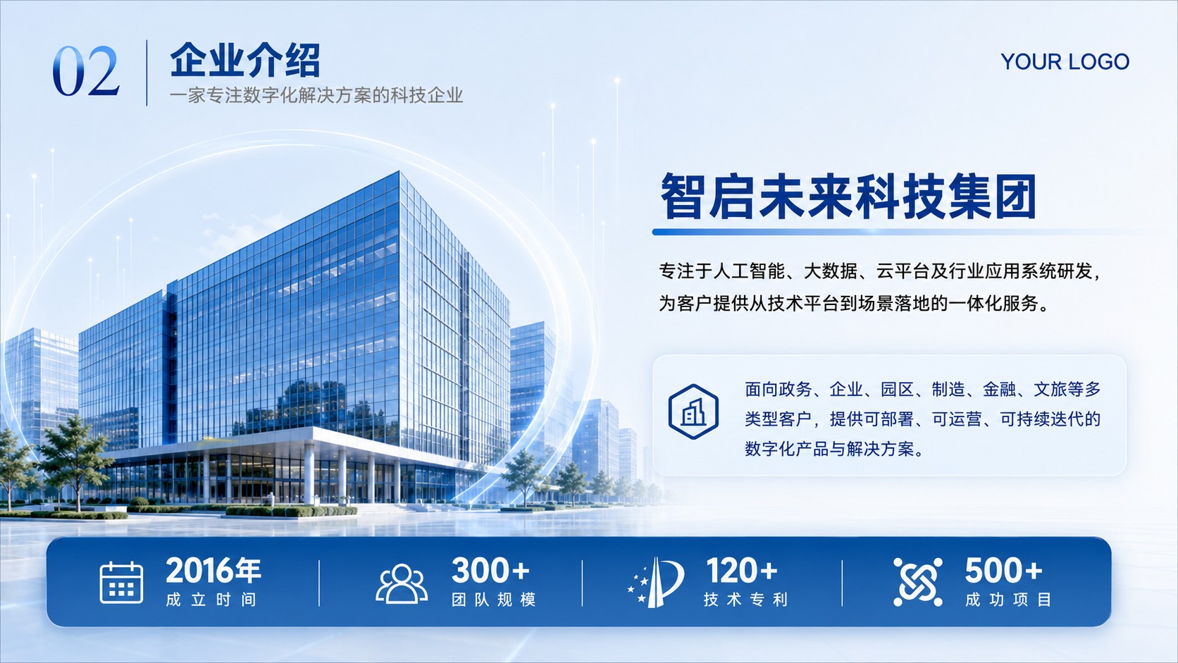 科技集团介绍页