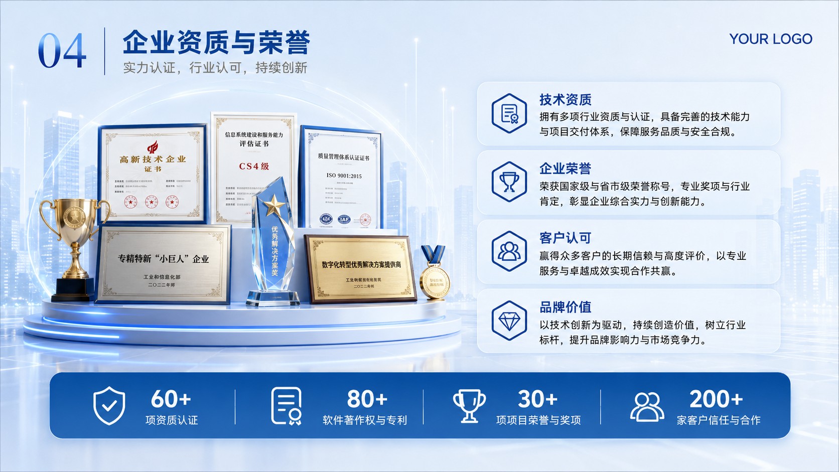 企业资质与荣誉页