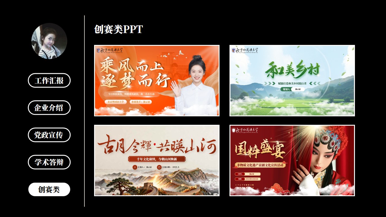创赛类