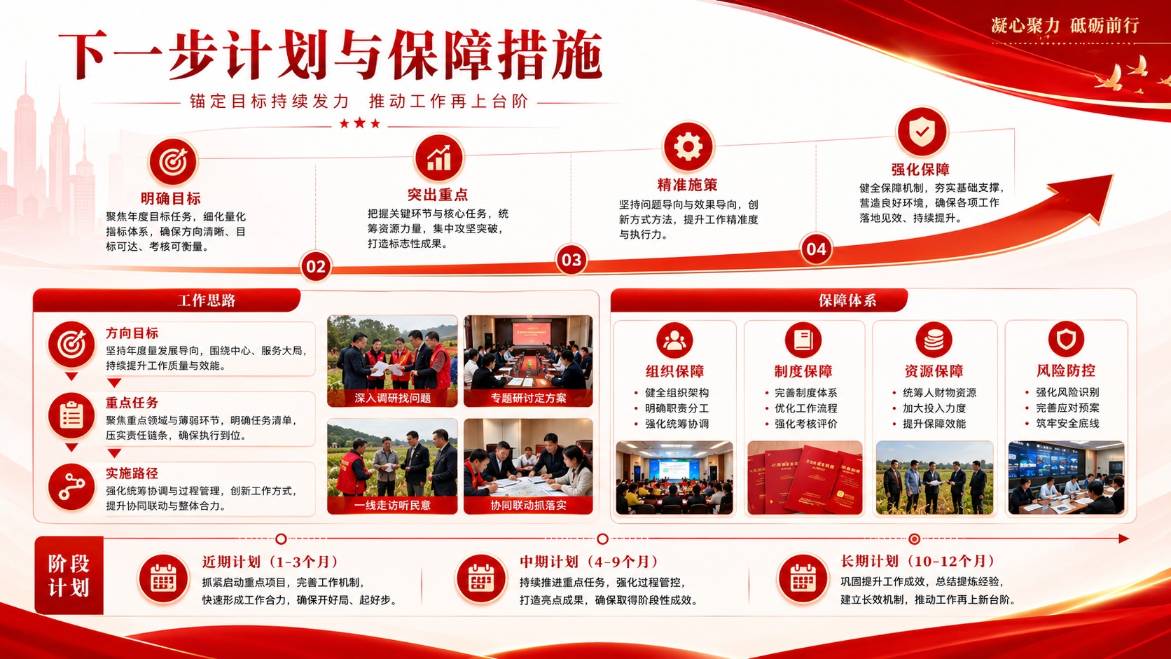 红色系工作汇报计划页